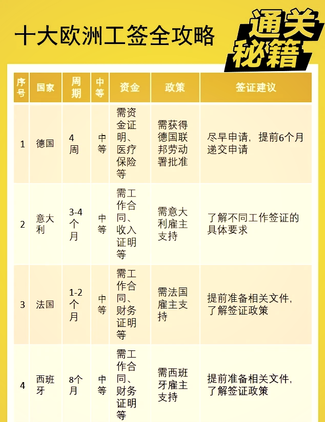 塞尔维亚速滑新秀夺冠，刷新记录的简单介绍