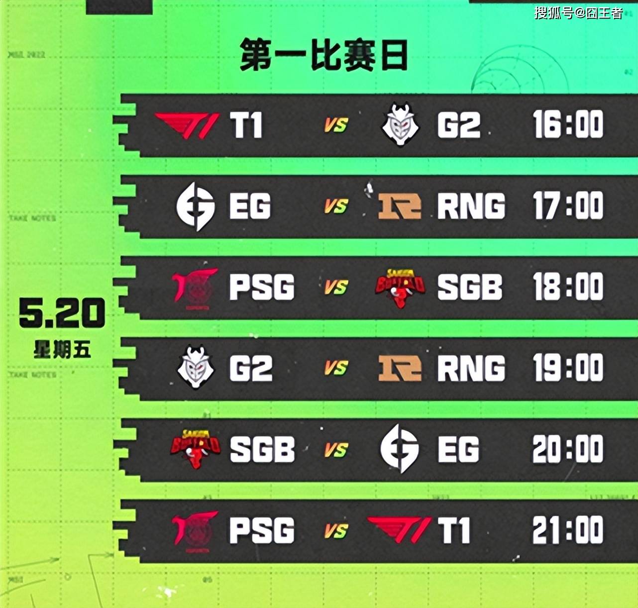  Ning关键节点赛事规则更新，RNG带队取胜！